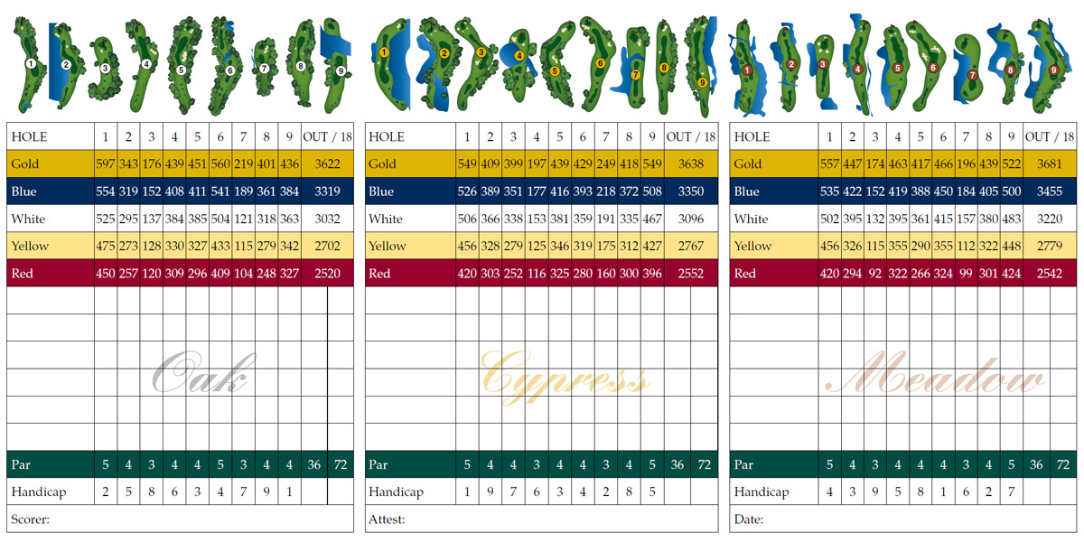 scorecard olde oaks